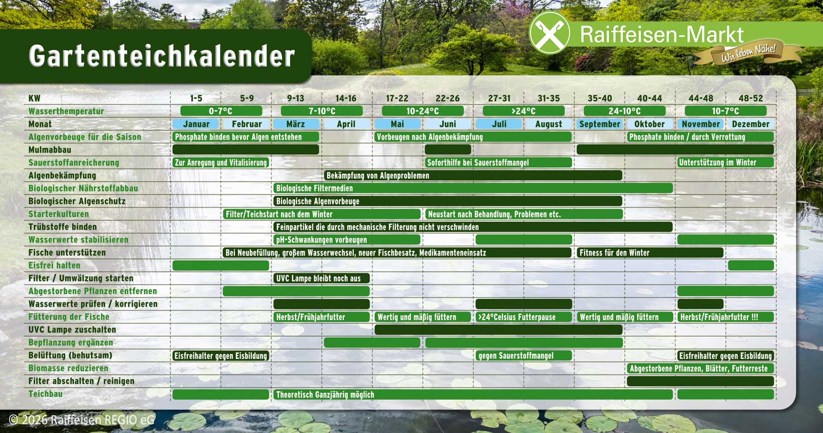 heckenschere rund kontour sm